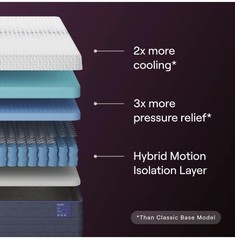 Nectar Luxe Hybrid 14” Queen Mattress- New in Box