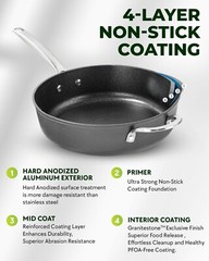 Granitestone Armor Max 4 Qt Hard Anodized Heavy Duty Nonstick Deep Sauté Pan