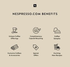 Nespresso Inissia Espresso Machine By De’Longhi Bar Black- New/ No Pods