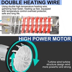 2500W Electric Heat Gun with LCD Display, Dual Temperature Control+4 Nozzles