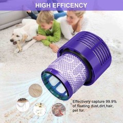 2-Pack HEPA Filters for Dyson V10 Cyclone, Animal, Absolute, SV12 | 969082-01