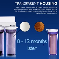 Premier 5 Stage Complete Home RO Reverse Osmosis Water Filter System 150 GPD USA