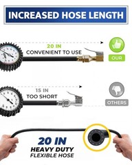 Reliable Tire Inflator with 1.0 Count Set, Brass Construction and Accurate Gauge