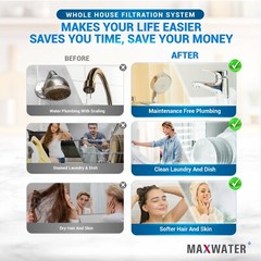 Whole House Water Filter System 2.5″ x 10″ Three Stage Filtration 3/4″ Inlet