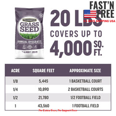 Pennington Annual Ryegrass Grass Seed, for Sun to Partial Shade, 20 lb, NEW USA