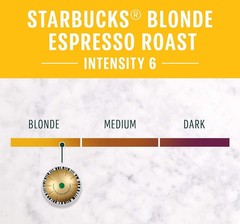 Starbucks by Nespresso Vertuo, Blonde Roast 80 loose , Pods, Brews, 1.35 oz.