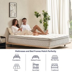 12″ Full Hybrid Mattress Memory Foam Medium Firm CertiPUR-US Pressure Relief
