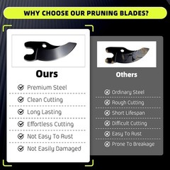 2Pcs N920015 & 1Pcs Na044629 Cordless Pruning Shears Replacement Blades Compatib