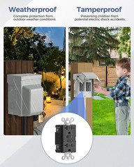Outdoor Outlet Box, Waterproof Outdoor Electrical Outlet Box, Dual 20 Amp WRTR G
