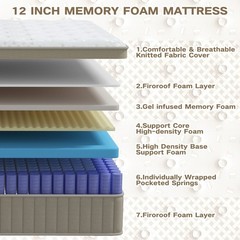 12” Hybrid Mattress Gel Memory Foam Spring FULL Size Bed IN BOX 12”*75”*54”