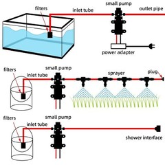 Water Pump 12V High Pressure Self Priming Sprayer 130PSI Diaphragm Auto Switch