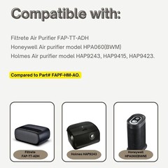 True HEPA A/D/H Filter For 3M Filtrete FAP-TT-ADH Holmes HAP9243 HPA060(BMW) 2pk