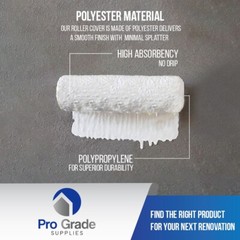 Pro Grade 9″ All Purpose 3/8″ Roller Cover Set Wall Painting Roller Naps