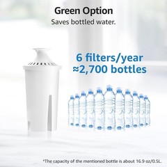 2 Pack 7006 Water Filters – Reduce Chlorine, Taste & Odor, NSC Certified