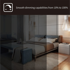 LED Ceiling Lights Flush Mount Brushed Nickel 1200 Lumens Adjustable Brightness