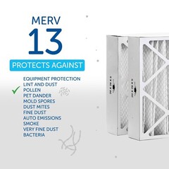 Filters Fast Brand MERV 8 2-Pack Replacement For Trion Air Bear 255649-105