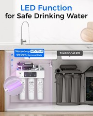 Waterdrop WD-T3-M Remineralization Reverse Osmosis Water Filter, 9-Stages