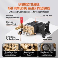 Pressure Washer Pump 1″ Shaft Horizontal Triplex Plunger 4200 PSI 4.2GPM