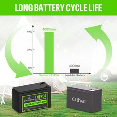 12.8V 7Ah LiFePO4 Lithium Battery, 4000+ Cycles Built-in BMS for Fish Kids Car