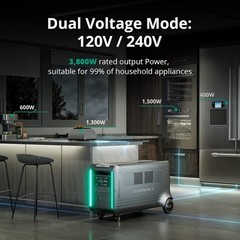 Zendure Power Station,Solar Generator SuperBase V 4.6KWh Expandable Home Battery