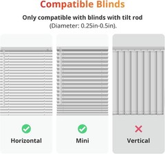 Smart Motorized Blinds Kit with Hub Mini Matter – Solar Powered & WiFi Control
