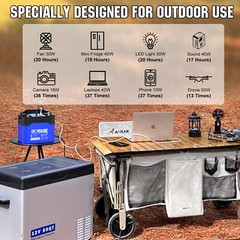 12V 50Ah Portable LiFePO4 Lithium Battery Deep Cycle RV Solar Camping Off-grid
