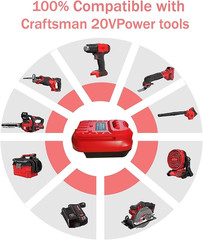 For Craftsman V20 Cordless Tools Battery Adapter,For Dewalt 20V and for Milwauke