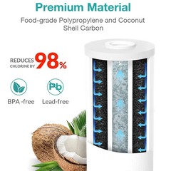 1-10 Pack 10×4.5″ Whole House Activated Coconut Carbon Sediment Water Filter 5μm