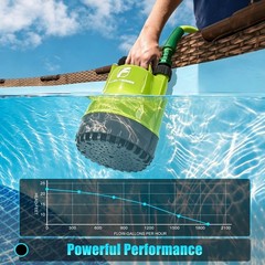 FLUENTPOWER 1/4HP Utility Pump 1900GPH Submersible Sump Pump With Manual Control