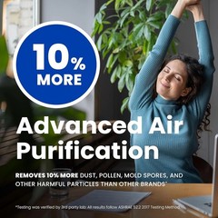 4pack 410 MERV 11 Air Filter for Aprilaire Whole-House Air Purifiers