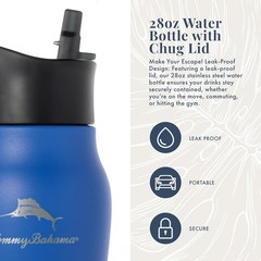 Vacuum Insulated Water Bottle with Chug Lid – Double-Wall Stainless Steel, BPA F