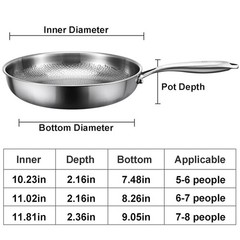 Titanium Hammered Pan Pro, 2025 New Multifunctional Ultra-Durable 11.02IN