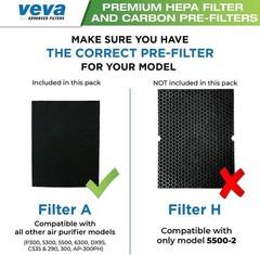 Veva Advanced Filters Premium True Hepa & 6 Filter Pre-Filter Type A Size 21 new