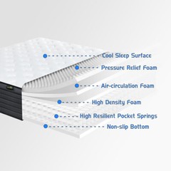12″14″ Gel Memory Foam Mattress Hybrid Spring Twin Full Queen King Bed in a Box