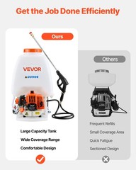 VEVOR Gas Powered Backpack Sprayer 26.5CC 0.9HP Engine 6.5 Gallon Garden Sprayer