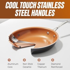 9.5 Inch Copper Non Stick Frying Pans Ceramic Non Toxic Frying Pans Nonstick