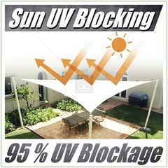 ColourTree Sun Shade Sail Rectangle with Hardware Kits + Cable Wires Ropes