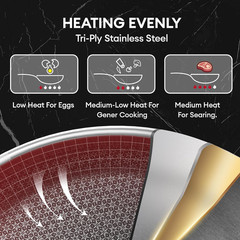 Stainless Steel Non-Stick Cookware Set, Oven Safe & Induction Ready