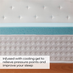 Memory Foam Mattress Topper-2,3 or 4” Gel Infused Ventilated Design Mattress Pad