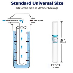 1-48 Pack 1/5/10/20 Micron 20″x2.5″ Whole House Sediment Water Filter Cartridges