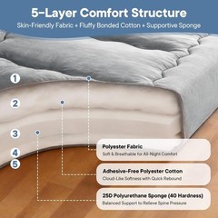 4-Inch Floor Mattress,Japanese Tatami Futon Mattress w/Removable Cover,Roll Up