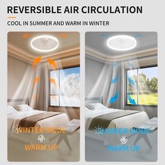 20″ Modern Fan Lights Flush Mount LED Ceiling Light kit With Remote APP Control