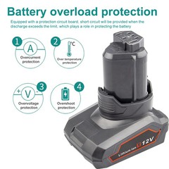 2X 6AH 12V Li-Ion Battery For RIDGID L1240 AC82048 R82048 R86048 130446011 US