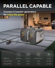 2300W Inverter Generator Gas Power Campe RV Home Backup Job site Construction