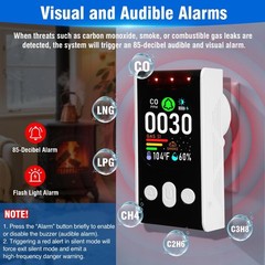 1/2/5/10X Upgraded Carbon Monoxide Detectors Plug-in Natural Gas Detector Smoke