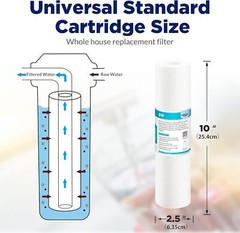 1/5/10/20/25/50 Micron 10″ x 2.5″ PP Sediment Water Filter Whole House Cartridge
