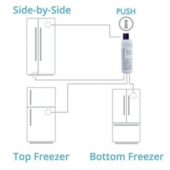 2-6 Pack Kenmore 9081 469081 46-9930 Refrigerator Fresh Ice Water Filter Sealed