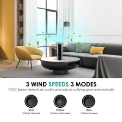 True HEPA Air Purifier for Car Smoker Air Cleaner Ionizer TVOCs Odor Dust Sensor