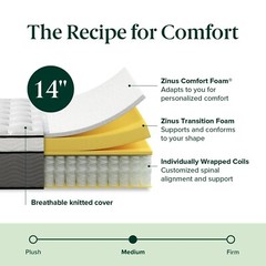 Zinus Pressure Relief Extra Firm Hybrid Mattress Comfort Foam and Pocket Spring