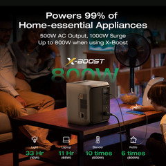 EcoFlow DELTA 3 1000 Air 960Wh Portable Power Station 500W LFP Battery Refurbish